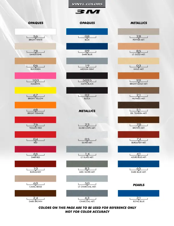 2011-2017 Hyundai Veloster Rush Graphic Kit - Image 3
