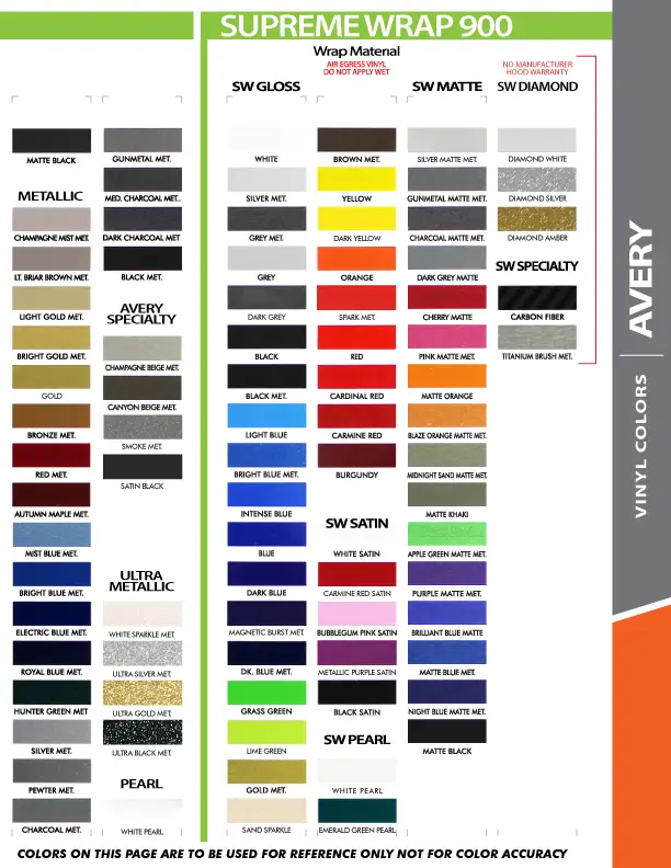 4/16" x 150' Double Line Single Color Vinyl Pinstripe Roll - Image 2