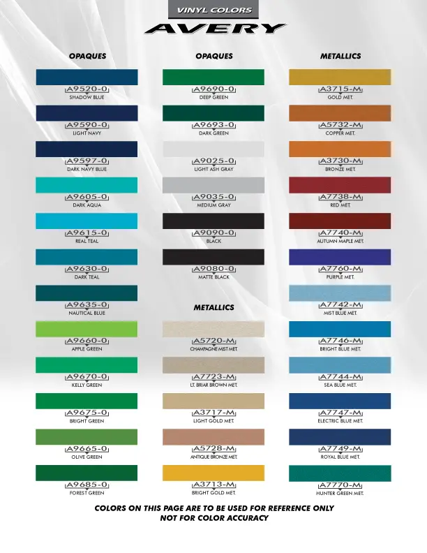 2014-2015 Chevrolet Camaro Bee 2 Gills Graphic Kit - Image 3