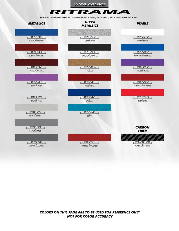 2008-2010 Ford Focus (Focused Rally Graphic Kit) - Image 3