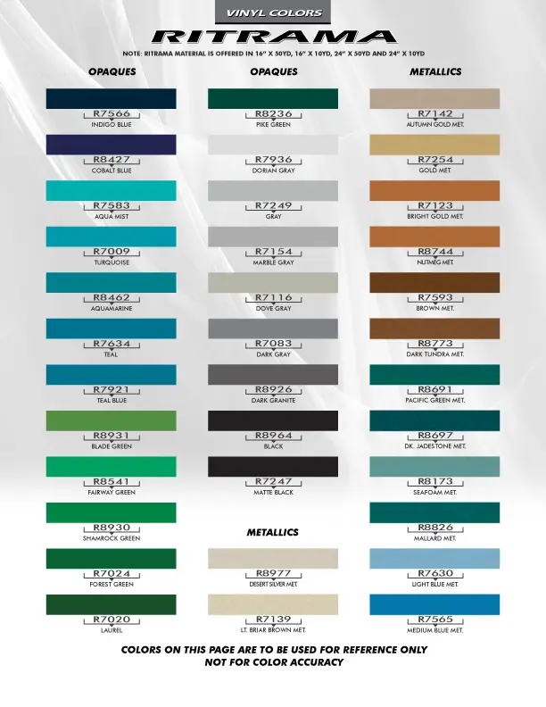 2008-2010 Ford Focus (Focused Rally Graphic Kit) - Image 2