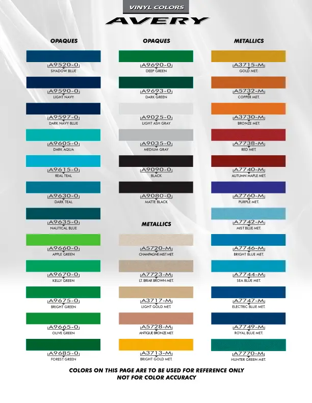 2009-2017 Dodge Ram Double Bar Kit - Image 3