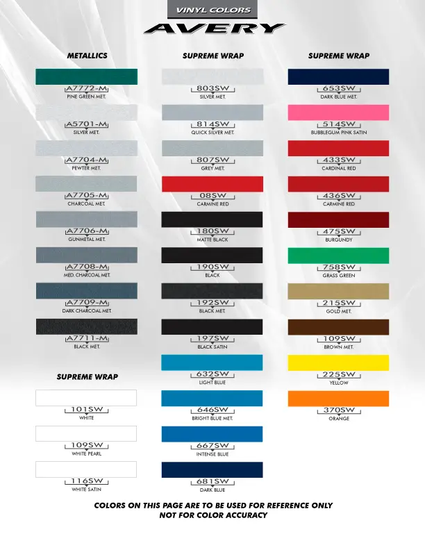 2005-2010 Chevrolet Cobalt Rally Graphic Kit (Also Fits Pontiac G5) - Image 2