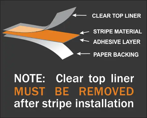 5/16" x 150' Double Line Single Color Vinyl Pinstripe Roll - Image 3